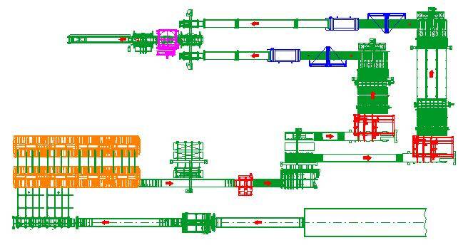 Automatisierung - Lines for automation systems - cooling, profiling and sizing line for polyurethane